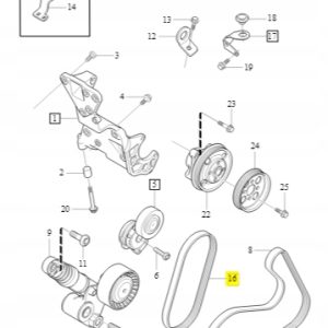 Pasek klinowy Volvo D5244 D5204 B5204 B5254 - obrazek 2