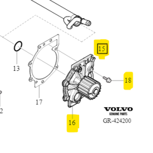Zestaw pompy wody Volvo - obrazek 2
